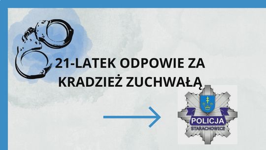 21-latek odpowie za kradzież zuchwałą