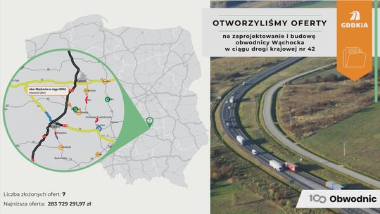 7 firm zainteresowanych budową obwodnicy Wąchocka