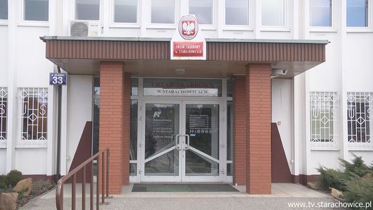 AKCJA PIT-2020