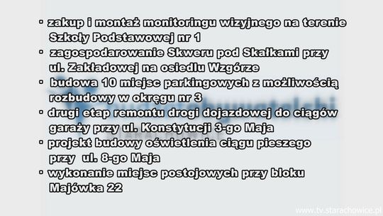Budżet obywatelski zaplanowany