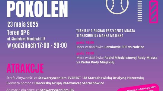 II Turniej Pokoleń