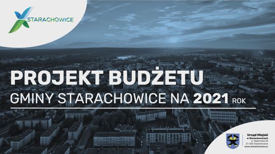 Jest plan budżetu na 2021 rok