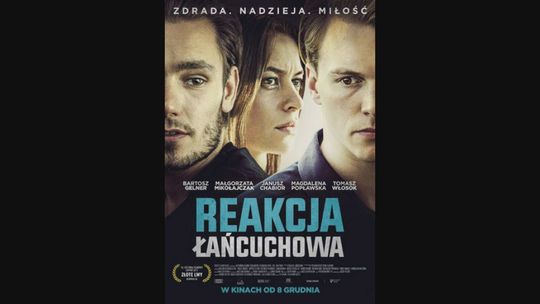 Kultura Dostępna – REAKCJA ŁAŃCUCHOWA