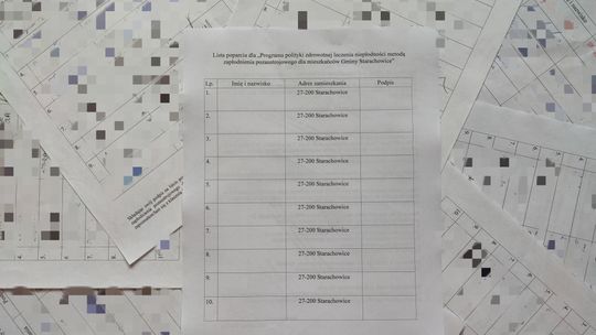 Miejski Program In Vitro dla Starachowic. LISTA punktów stacjonarnych, gdzie można złożyć podpis poparcia