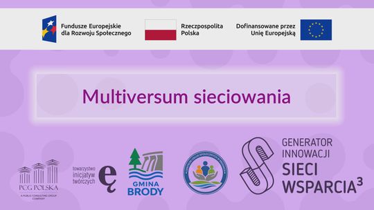 Multiversum Sieciowania