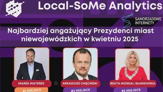 Najaktywniejszy prezydent wśród miast niewojewódzkich – sukces w rankingu!
