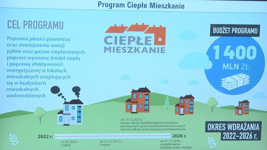 Nowy program „Ciepłe Mieszkanie"