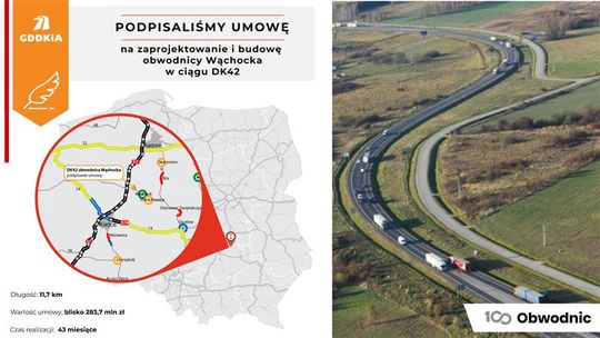 Obwodnica Wąchocka w realizacji – umowa została podpisana