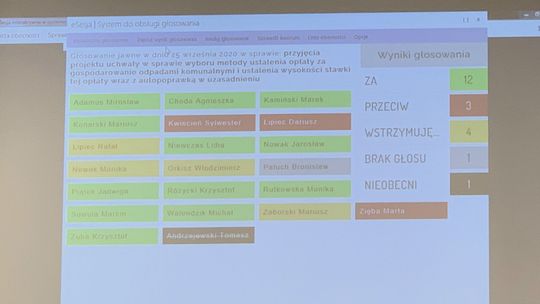 Od stycznia śmieciowa stawka to 27,50 zł od osoby