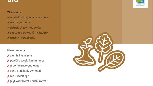 Odpady BIO – jak segregować ?