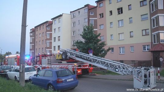 Pożar pod nieobecność lokatora