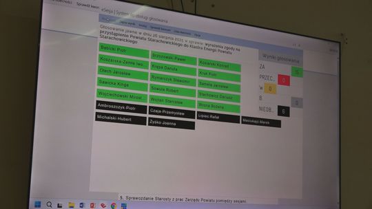 Radni Powiatu Starachowickiego zagłosowali na tak – powiat przystąpi do Klastra Energii