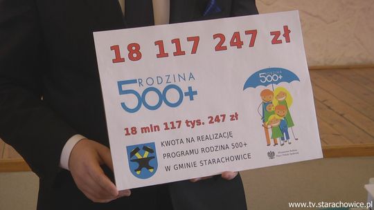 W Starachowicach ponad 18 mln. zł na program Rodzina 500+