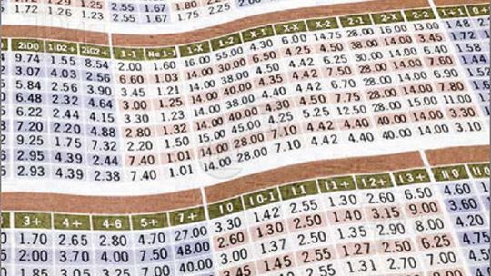 Wszystko, o co chciałbyś zapytać bukmachera