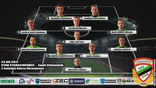 Wygrana Staru z Zenitem