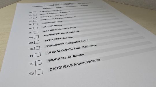 Wyniki głosowania w I turze wyborów w powiecie i gminie Starachowice