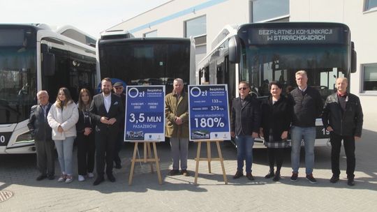 Za nami rok bezpłatnej komunikacji miejskiej