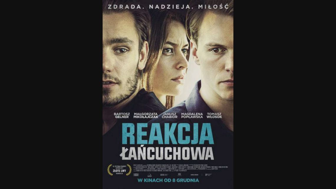 Kultura Dostępna – REAKCJA ŁAŃCUCHOWA