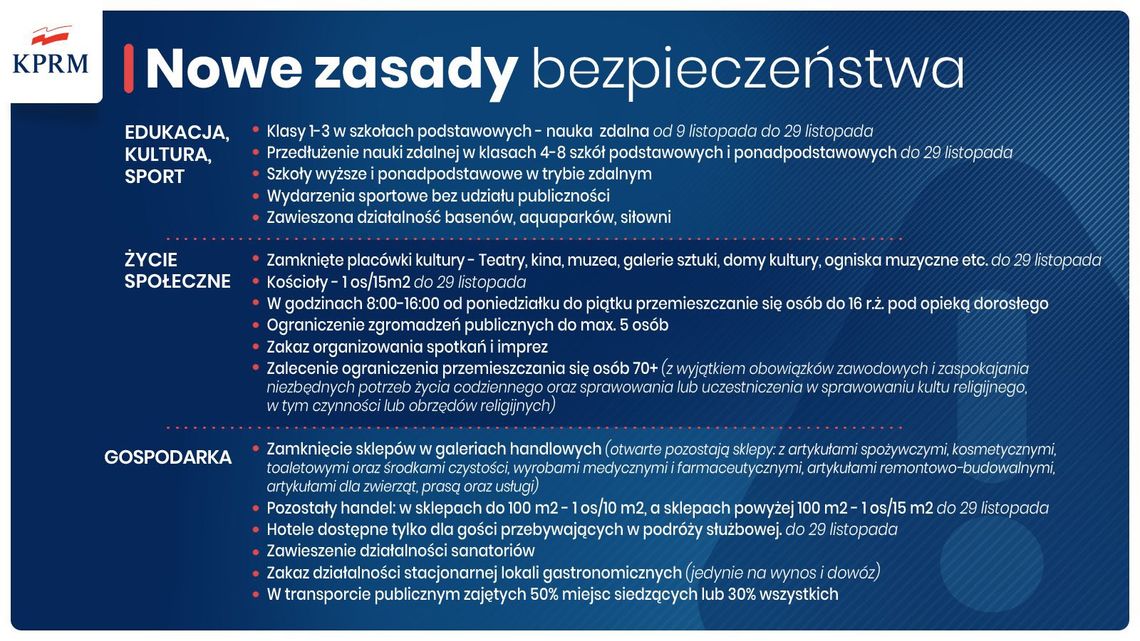 Nowe obostrzenia obowiązujące od 7 listopada