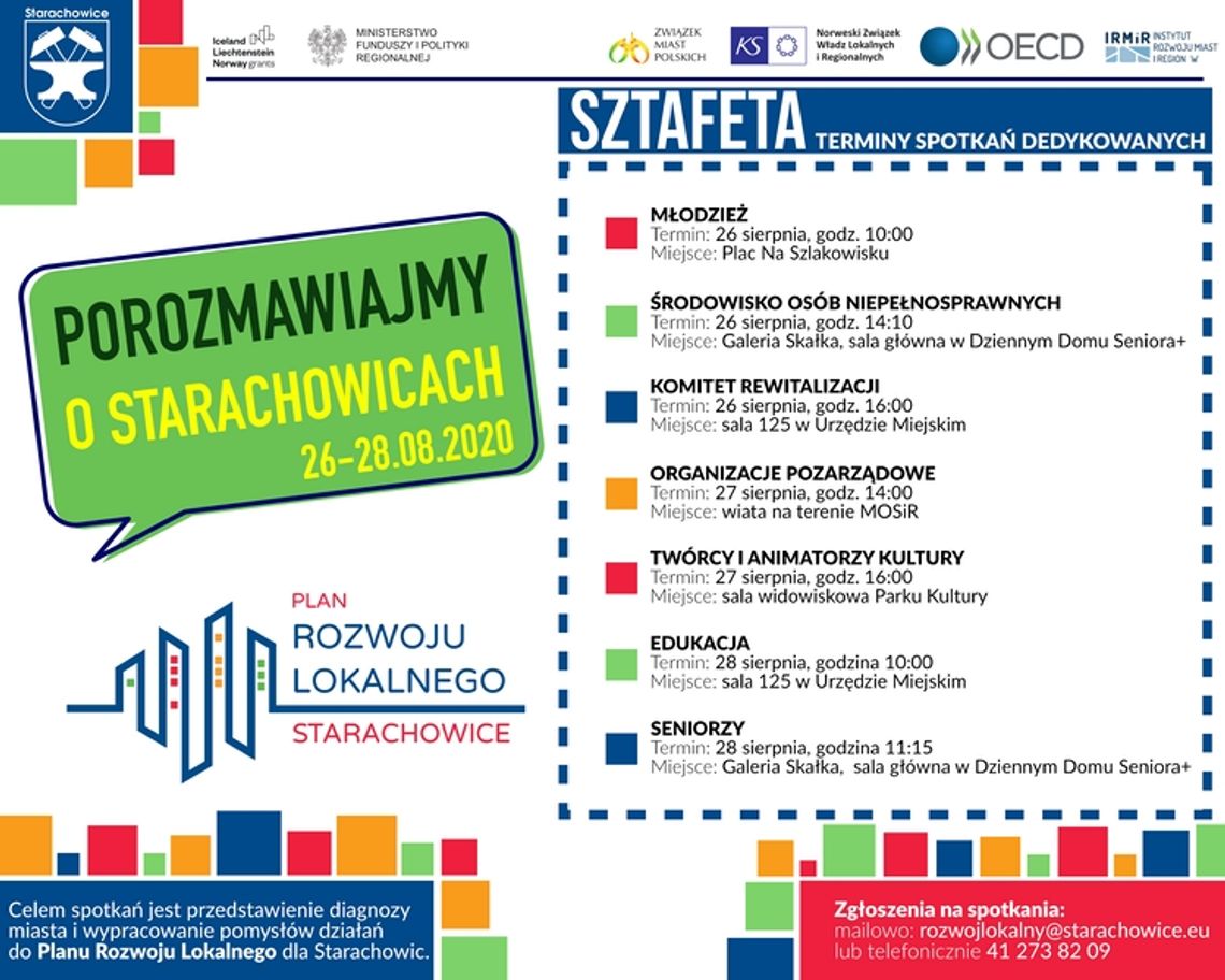 Spotkania dedykowane – Program Rozwoju Lokalnego Spotkania dedykowane – Program Rozwoju Lokalnego