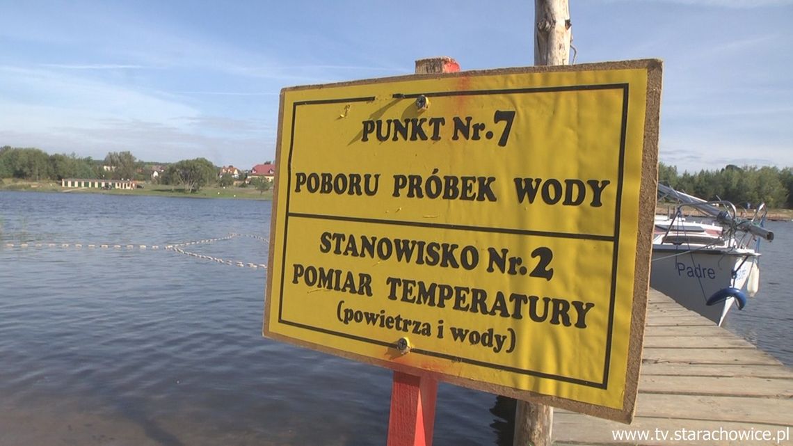 Światowy Dzień Monitoringu Wód Światowy Dzień Monitoringu Wód