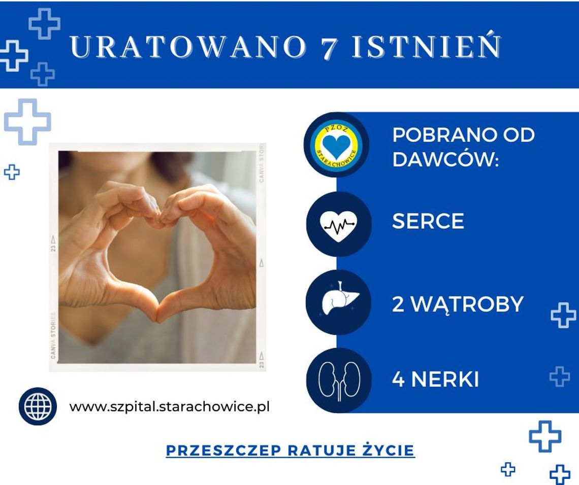 Uratowano siedem ludzkich istnień!