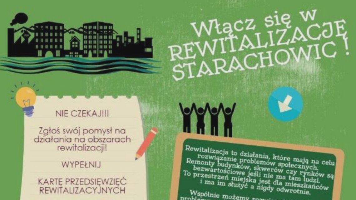 Urzędnicy czekają na pomysły mieszkańców odnośnie rewitalizacji Urzędnicy czekają na pomysły mieszkańców odnośnie rewitalizacji