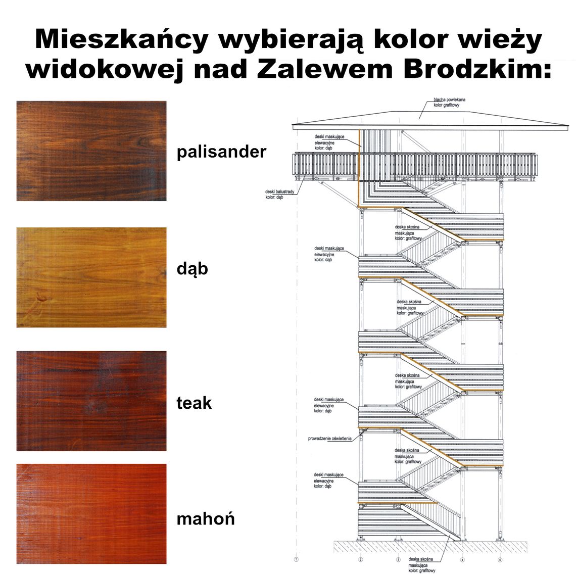 Zagłosuj na kolor wieży widokowej nad Zalewem Brodzkim