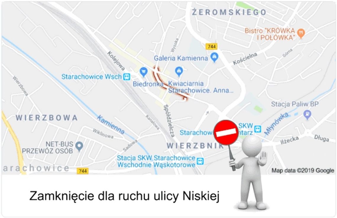 Zamknięta ulica Niska w Starachowicach